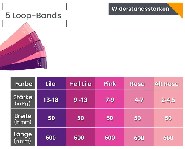 Mobile Ansicht von Pink Rosa Loop Bands aus Baumwolle neu